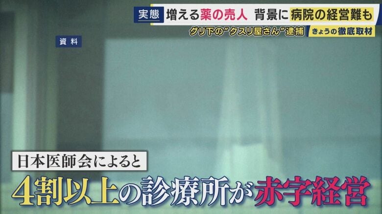 全国の4割以上の診療所が赤字経営