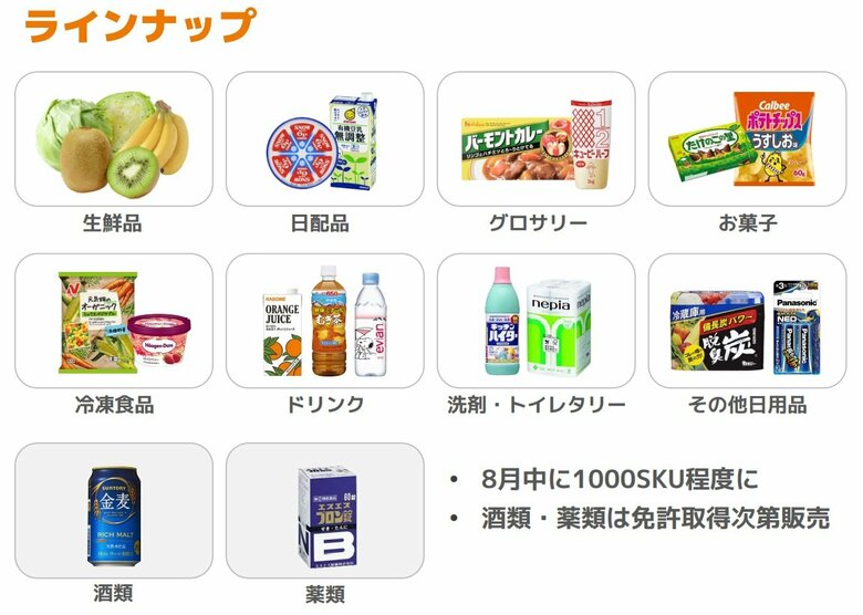 商品のラインナップ（提供：OniGO）