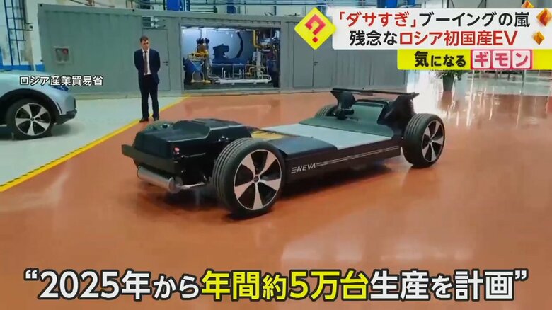 ロシア産業貿易省が公開した試作の様子