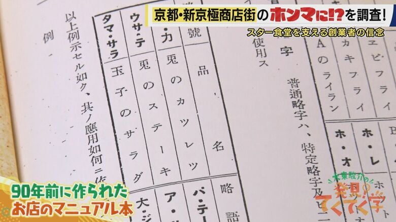 時代を感じさせるメニューの略称表
