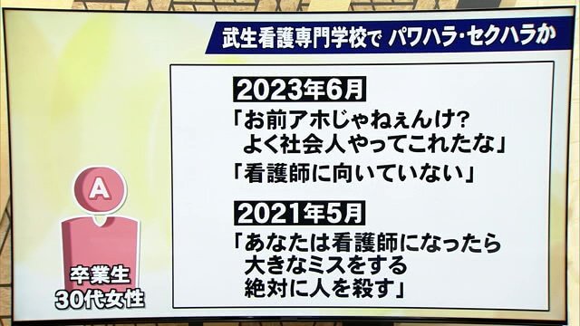 被害女性Aさんが訴えるパワハラ被害