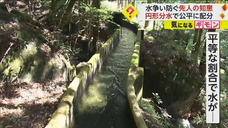 それぞれの地区に水を届ける水路