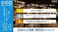 「王道リゾート旅」か、「推し・カルチャー旅」か。2026年上半期・旅行本ランキングが示す最新インサイト