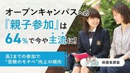 オープンキャンパスへの「親子参加」は64％で今や主流に―高2までの参加で“受験のモチべ”向上の傾向【保護者調査】