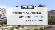 宮崎県の児童相談所　2025年度の児童虐待相談件数1716件　