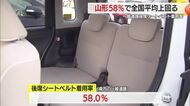 山形県内の一般道・シートベルト後席着用率は58%　山形