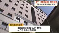 鹿児島県　一斉取り締まり　自転車の酒気帯び運転など16件検挙