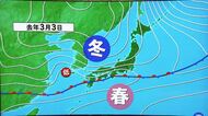 春なのに梅雨！？　春と冬の空気がぶつかり「菜種梅雨」に　雪解け進み雪崩や土砂災害に注意