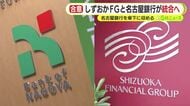 しずおかフィナンシャルグループが名古屋銀行と経営統合へ　総資産22兆円越えの全国有数の地銀グループに