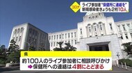 新型コロナ 新たに10人の感染確認 うち5人が音楽ライブクラスター 参加者に連絡呼びかけ【愛媛】