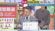 【橋下徹解説】「マイルド保守」の小泉氏VS林氏なら…「独自色消した小泉氏票が林氏へ」自民総裁選