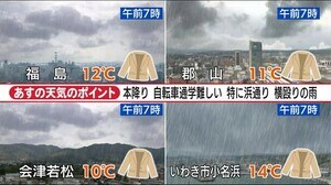 26日朝は浜通りで本降りの冷たい雨 早めに出発を 福テレ斎藤気象予報士《これから天気》10月25日