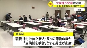 宮城県知事選挙を前に、立候補予定者説明会 現・新陣営のほか「検討中」も 10月14日告示