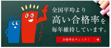株式会社フォーサイトの「宅建通信講座」が、日本マーケティングリサーチ機構の調査でNo.1を獲得しました。