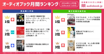 【オーディオブック12月人気ランキング】アメリカ大統領選で注目! 『それでもなぜ、トランプは支持されるのか: アメリカ地殻変動の思想史』が1位獲得
