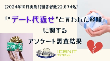 【2024年10月実施】【回答者数22,874名】「“デート代返せ”と言われた経験」に関するアンケート調査結果