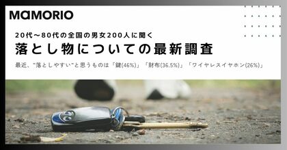 【落とし物についての最新調査(2024年版)】 近年、”落としやすい”と思うものは「鍵(46%)」「財布(36.5%)」「ワイヤレスイヤホン(26%)」