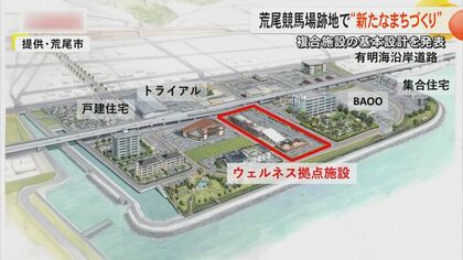 荒尾競馬場跡地に「道の駅」と「支援拠点」の複合施設計画　有明沿岸道路乗り入れ可能で建設費は約30億円【熊本発】