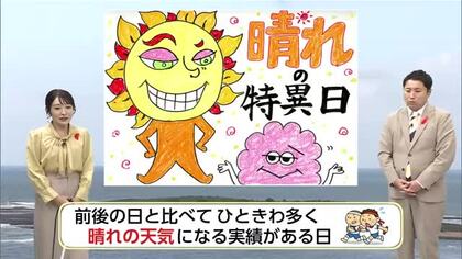 １０月１１日（土）宮崎の天気「 台風の影響は限定的 雲は多いが 山沿いは日差しも」