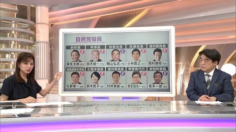 【解説】高市総理人選のポイントは？　17日に注目の内閣改造