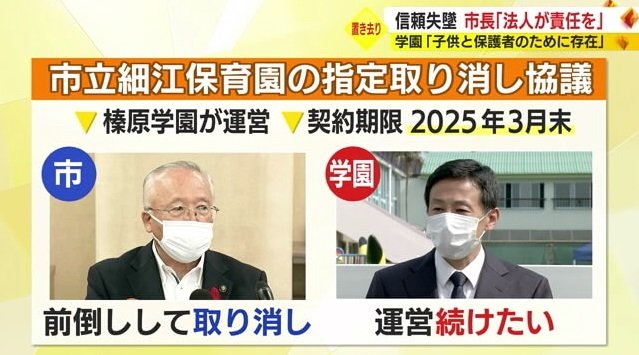 牧之原市と法人の協議はかみ合わず