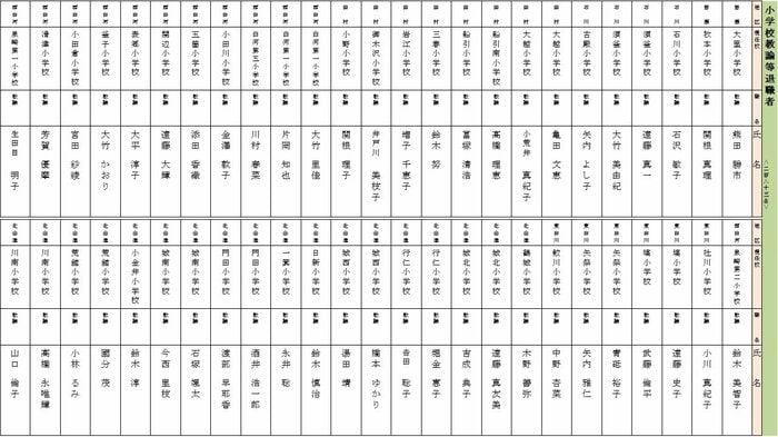 退職 小学校教諭(岩瀬・石川・田村・西白河・東白川・北会津地区)