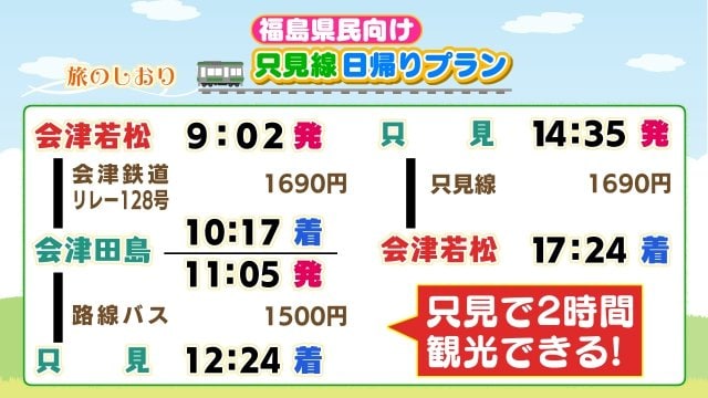 福島県内からの日帰り旅プラン