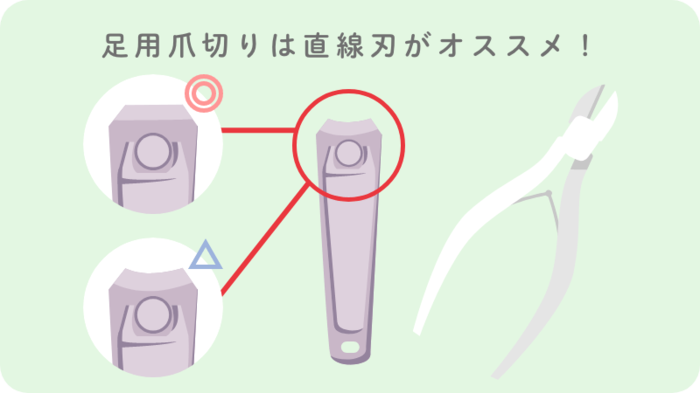 オススメは直線刃