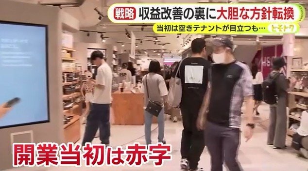 「けやきプラザ」の館内