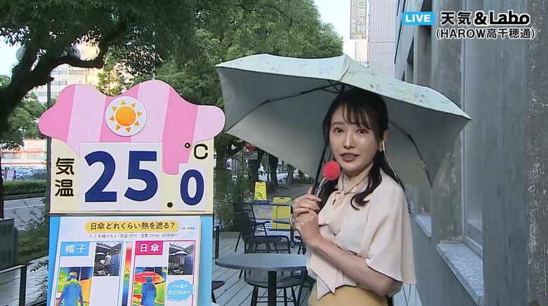 紫外線と熱をカット“日傘”の効果は絶大！　“日傘の内側の色”も重要…照り返しが少ない色は白？黒？　気象予報士が解説｜FNNプライムオンライン