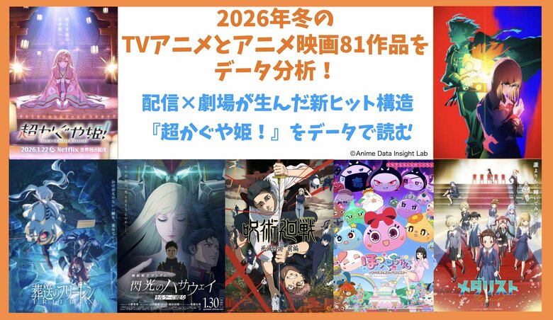 アニメデータインサイトラボ『2026年冬アニメデータ分析』公開―配信×劇場が生んだ新ヒット構造 …『超かぐや姫！』をデータで読む
