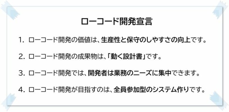 ローコード開発宣言。ローコード開発の本質的な価値を再確認