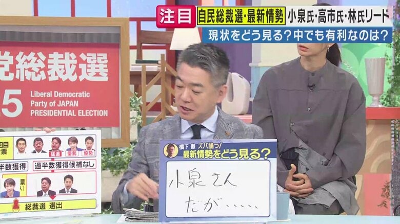 橋下氏分析　総裁選決選投票が「マイルド保守」同士　小泉氏VS林氏なら「独自色消した小泉氏票が林氏へ」｜FNNプライムオンライン