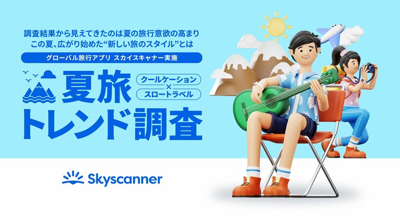 グローバル旅行アプリ スカイスキャナー 「2025年 夏旅トレンド調査」を発表　この夏、旅行者が選んだ“後悔しない旅”の条件は「おトク・混まない・暑くない」と判明！？
