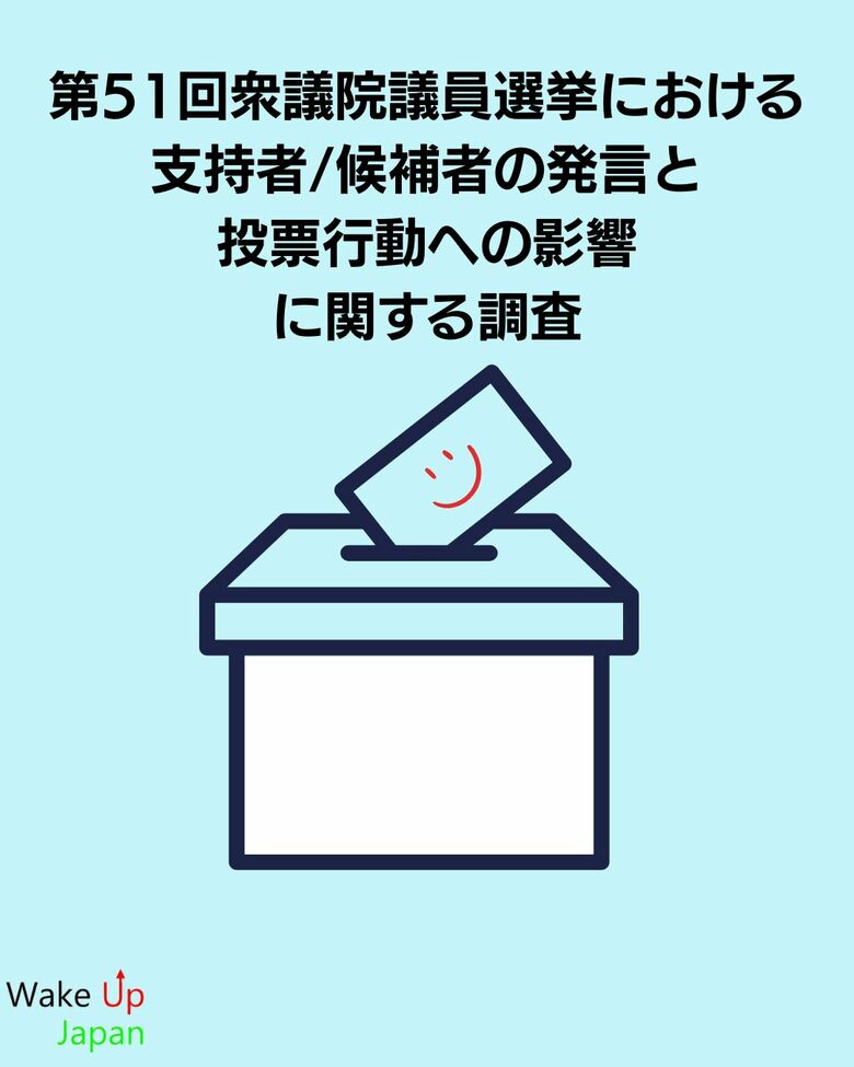第51回衆議院議員選挙における支持者/候補者の発言と投票行動への影響に関する調査［3月5日(木)23:59締切］