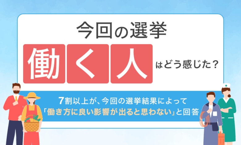 【今回の選挙“働く人”はどう感じた?】7割以上が、今回の選挙結果によって「働き方に良い影響が出ると思わない」と回答