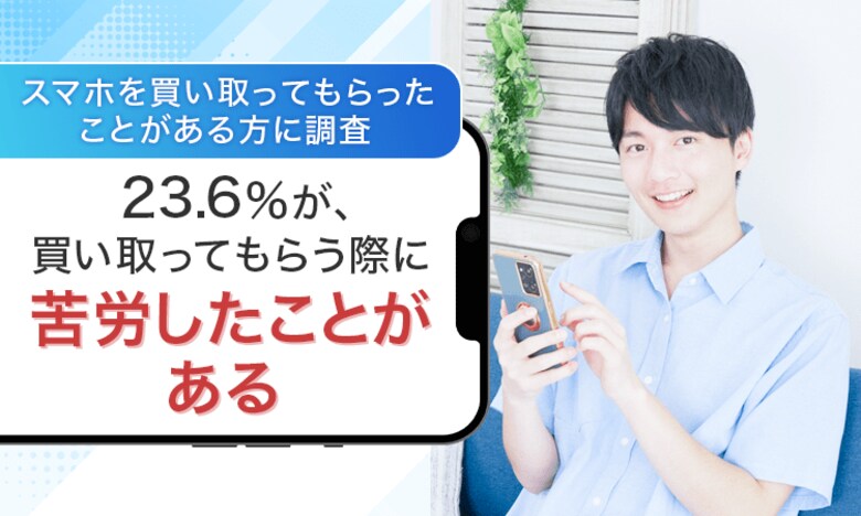【スマホを買い取ってもらったことがある方に調査】23.6%が、買い取ってもらう際に「苦労したことがある」