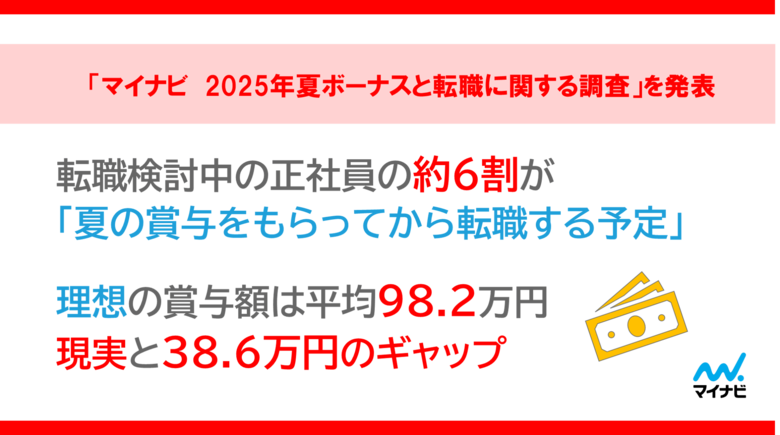 「マイナビ 2025年夏ボーナスと転職に関する調査」を発表