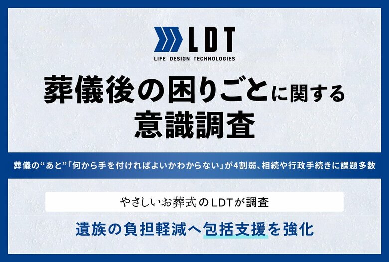 葬儀の“あと”「何から手を付ければよいかわからない」が4割弱 、相続や行政手続きに課題多数 ― LDTが調査、遺族の負担軽減へ包括支援を強化