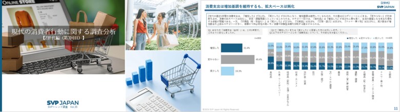 SVPトレンド調査「現代の消費者行動に関する調査分析」