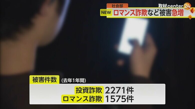 2023年、SNS投資詐欺が2271件、「ロマンス詐欺」が1575件に