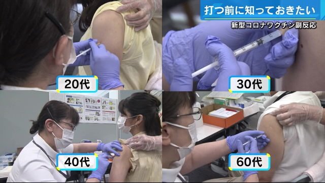 石井記者と同日にモデルナワクチンを接種した20代～60代