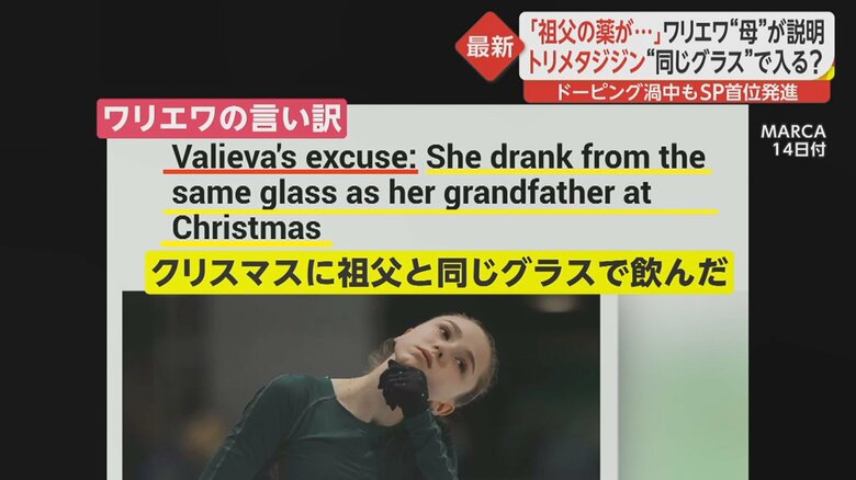 14日付けのスペインのスポーツ紙「MARCA」電子版