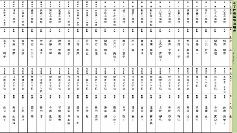 退職　小学校教諭（岩瀬・石川・田村・西白河・東白川・北会津地区）