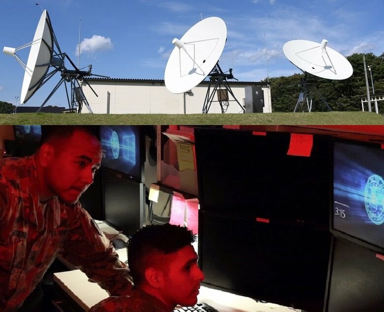 早期警戒衛星からの信号を受信し解析するJTAGS。パラボラアンテナ(上)で衛星の信号を受信しJTAGSコンソール(下)でリアルタイムで信号を合成し早期警戒情報にする。