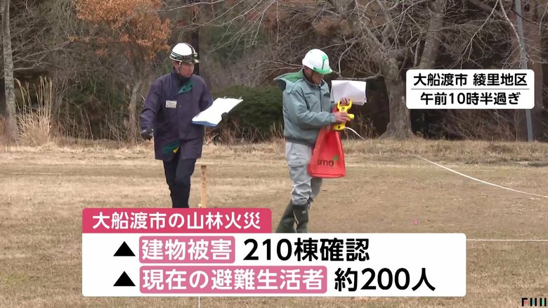 旧・綾里中学校のグラウンドで工事が始まった（岩手・大船渡市 綾里地区 19日午前）
