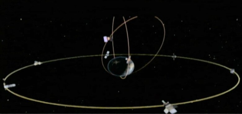 米早期警戒衛星SBIRSの軌道（米国防総省公式HPより）