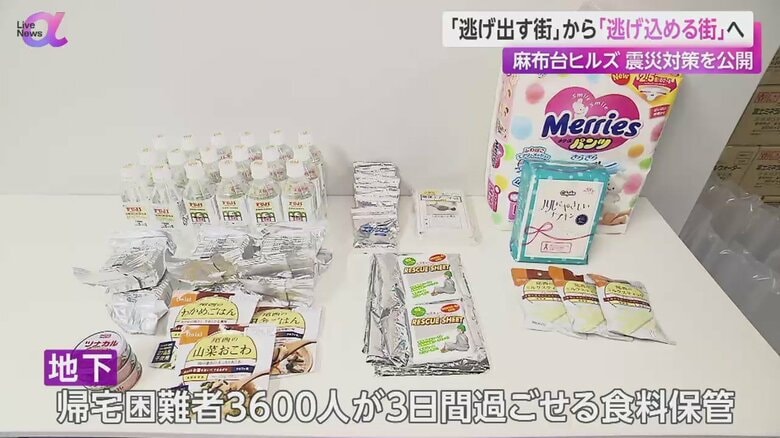 備蓄倉庫に保管された帰宅困難者3600人が3日間過ごすことができる物資