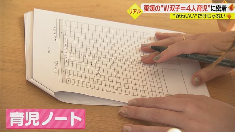 オリジナルの育児ノート