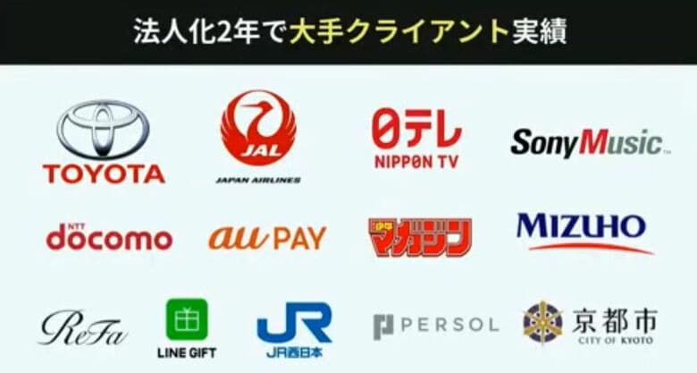 ごっこ倶楽部 法人2年で大手クライアント実績